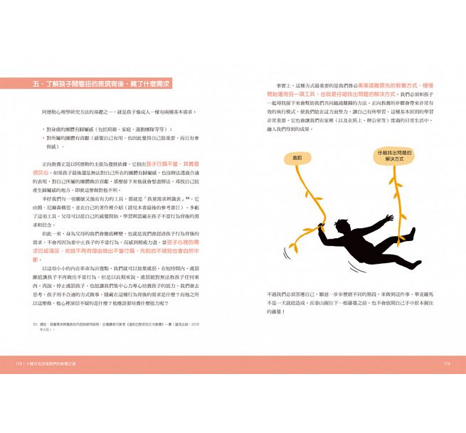 圖解孩子的失控小劇場： 阿德勒正向教養，終結2-12歲孩子的無理取鬧，親子一同與情緒作朋友 到貨時間較長,請先考量